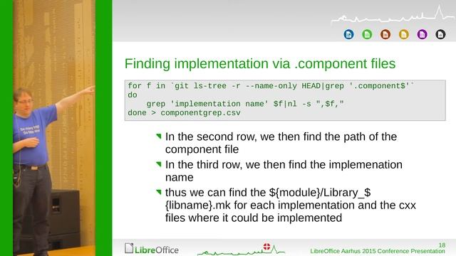 LibreOffice: From Extension to Core (Bjoern Michaelsen) смотреть онлайн