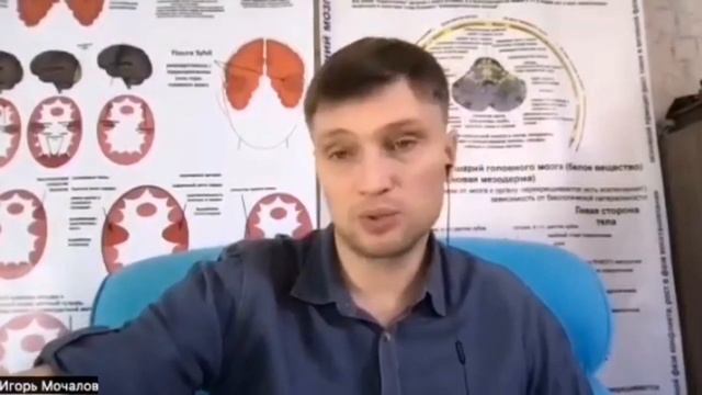 Кратковременная потеря сознания при любой боли смотреть онлайн