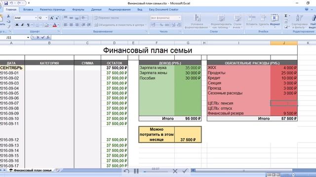 Как правильно составить бюджет на месяц смотреть онлайн