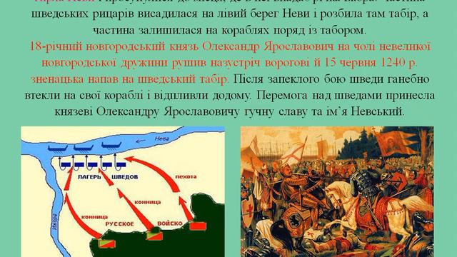 Урок № 36. Новгородська республіка. смотреть онлайн