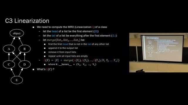 Multiple Inheritance | Metaprogramming 2020 Lecture 1