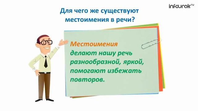 3 класс Употребление личных местоимений для замены повторяющихся существительных
