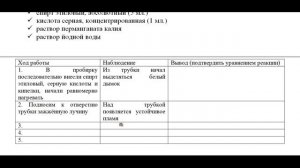 Получение этилена и изучение его свойств. Практическая работа №2. 11 класс