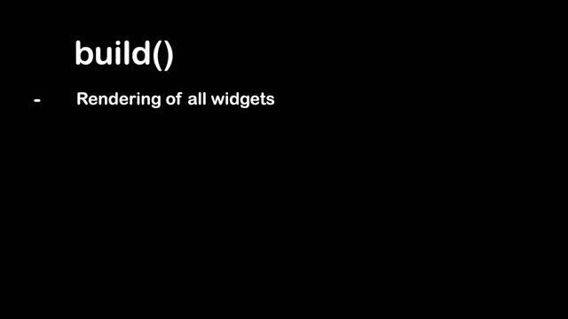 Flutter App Lifecycle Explained in 4 Minutes смотреть онлайн
