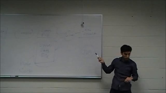 csMOB :: Lecture 3 - Introduction to Object Oriented Programming, Java Primer, Android development смотреть онлайн
