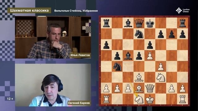 Вильгельм Стейниц: Избранное / Разбор партий ♟️ Шахматы