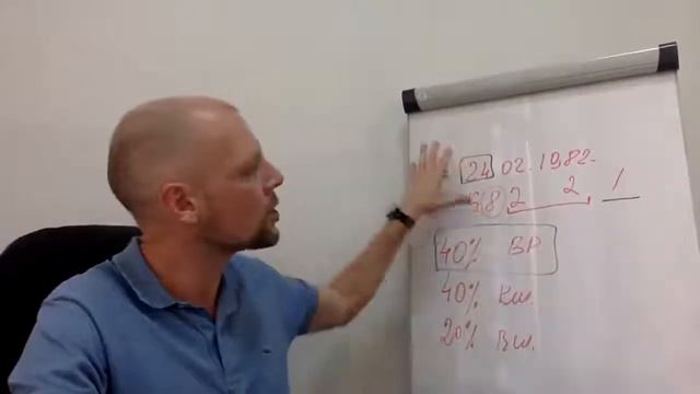 Какое число характера будет в следующем воплощении? Следующее по порядку или другое?