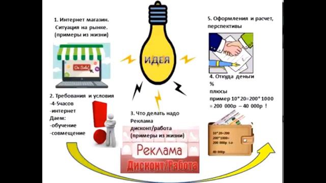 Теория игр. Методы решения - презентация онлайн