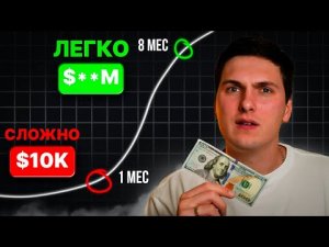 КРИПТОВАЛЮТА БАЙБИТ КРИПТОБИРЖА / 加密貨幣 BYBIT 加密貨幣交易所 / CRYPTO EXCHANGE BYBIT CRYPTOCURRENCY