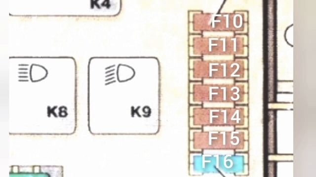 Вот блок предохранителей . Ваз 2114 ,2115, 2113.Что за что отвечает.