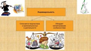 Обществознание 8 класс 5-6 недели. Социальный прогресс. Личность и социальная среда