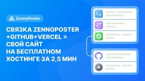 Связка Zennoposter+GitHub+Vercel - свой сайт на бесплатном хостинге за две с половиной минуты