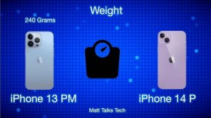 iPhone 13 Pro Max Vs iPhone 14 PLUS Review of Specs!