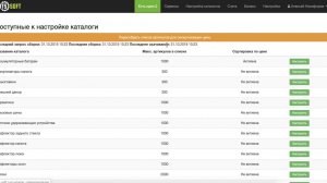 Синхронизация закупочных цен с каталогами parts-soft.ru