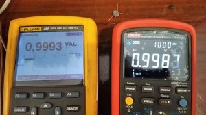 FLUKE 289 та UNI-T UTM1171B