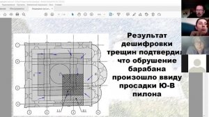 Вебинар "Новая жизнь заброшенных храмов". Вторая часть