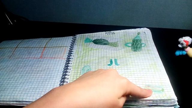 обзор на каталог смотреть онлайн