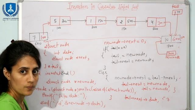 2.16 Insertion in Circular Linked List | Data Structure Tutorials смотреть онлайн