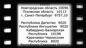 Новая минималка для пенсионеров: таблица по регионам