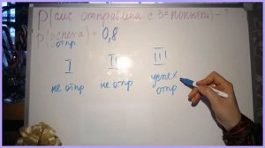 Теория вероятностей. Найдите вероятность, что СМС будет отправлено с 3 попытки