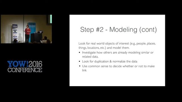 YOW! 2016 Bernadette Hyland - Linking Open Government Data at Scale #YOW смотреть онлайн
