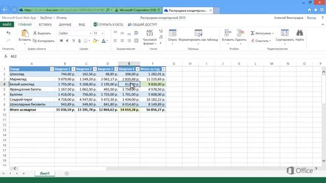 Посчитать сумму в Excel. Как в Excel  посчитать сумму столбца.