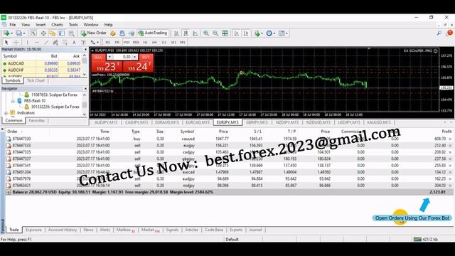 Best Forex Robot 2023 - Live Robot trading scalping +$2105 EARN TODAY