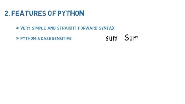 Introduction to Python | Python in Urdu | Python in Urdu | Python Course l Python Tutorials