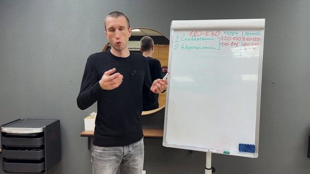 Кератин и ботокс. Какой температурный режим выбрать?