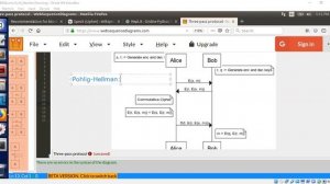 Demo of Three-pass Protocol or Non-Secret Encryption in a Finite Field