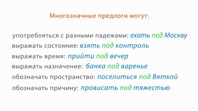 РУССКИЙ ЯЗЫК-7 КЛАСС-01.Употребление предлогов (Предлоги)