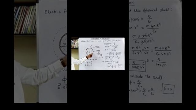 Electrostatic || Application of Gauss's Law || Physics Class 11-12 || NEET || JEE || Gyan Wizard