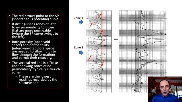 A Brief Introduction to Well-logs and Their Uses смотреть онлайн