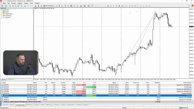 Сколько можно заработать с помощью портфеля советников смотреть онлайн