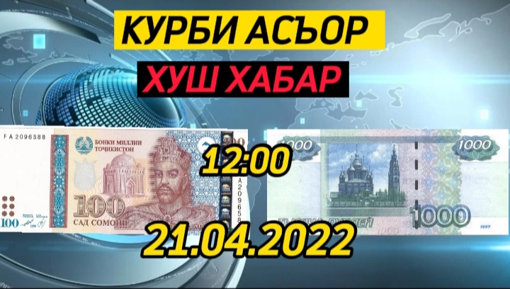 Курби асъор имруз. Курс валют. Курби рубл. Валюта Таджикистан 1000. Рубл Точикистон.