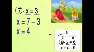 Находим неизвестное вычитаемое 2 урок