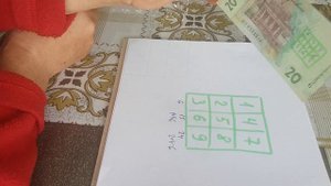 Как привлечь деньги и успех.Квадрат Пифагора.