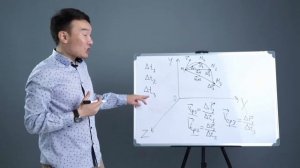 10 КЛАСС. ФИЗИКА. урок 9. Мгновенная скорость.