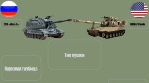 САУ Мста-С против Paladin: чья самоходная гаубица лучше