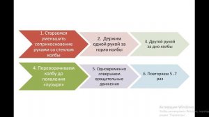 Перемешивание жидкости в мерной колбе 1 л. Критерии оценки. Демоэкзамен. Химический анализ