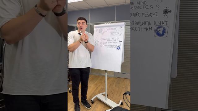 Прорабы бывают разными 😄Продолжаем знакомить вас с их типами)С кем снять сольник?))