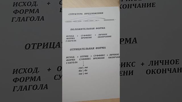 Уроки казахского языка. Структура казахского предложения. смотреть онлайн