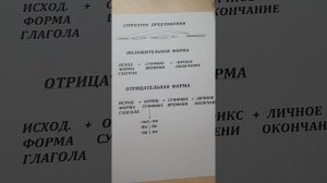 Уроки казахского языка. Структура казахского предложения.