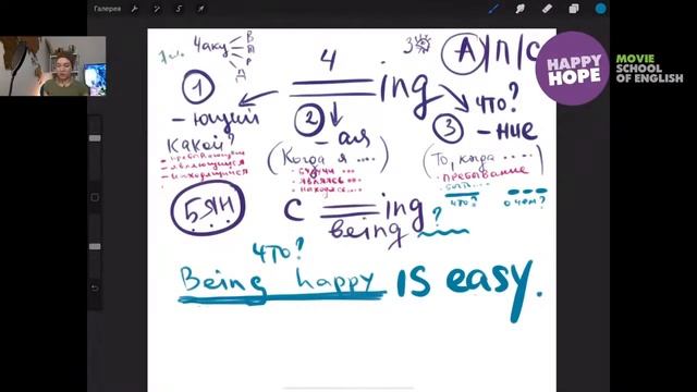 Грамматическая карта - подробно про -ING смотреть онлайн
