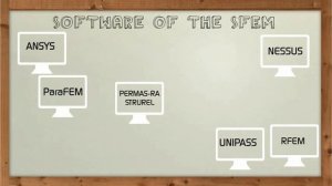 Practical application of the stochastic finite element method