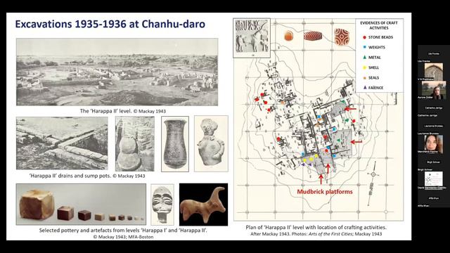 New insights on Urbanism and Architecture of the Indus Valley Civilisation -  A. Didier