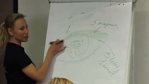 Мастер-класс по перманентному макияжу бровей от Анны Савиной
