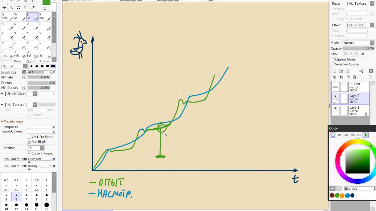 Эмоциональные горки дополненние смотреть онлайн