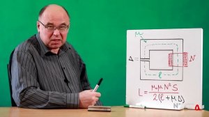 Зачем нужен сердечник в трансформаторе?