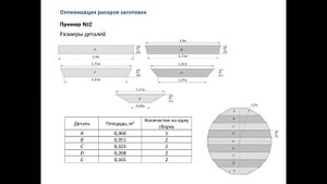 Оптимизация раскроя (Excel)